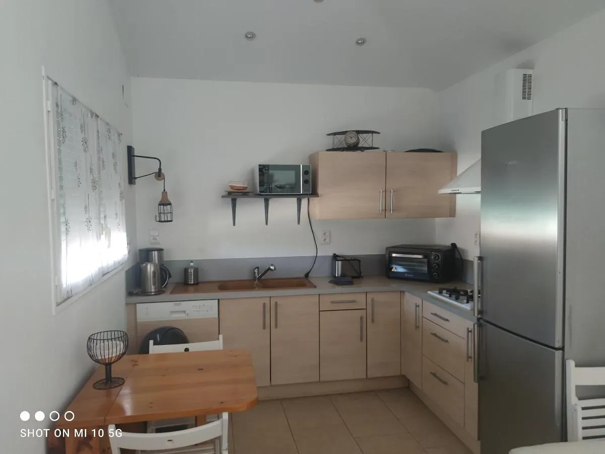 Les Bulles Du Font Blanque Villa Campsas Holiday home